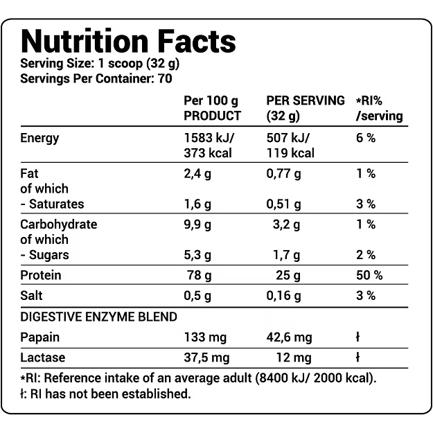 TESLA - WHEY CHARGER 100 - 2.270 KG