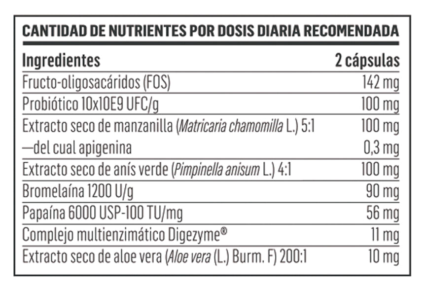 HYPERTROPHY NUTRITION - Enzyproline Dygezyme® - Enzymes digestives (60 gélules)