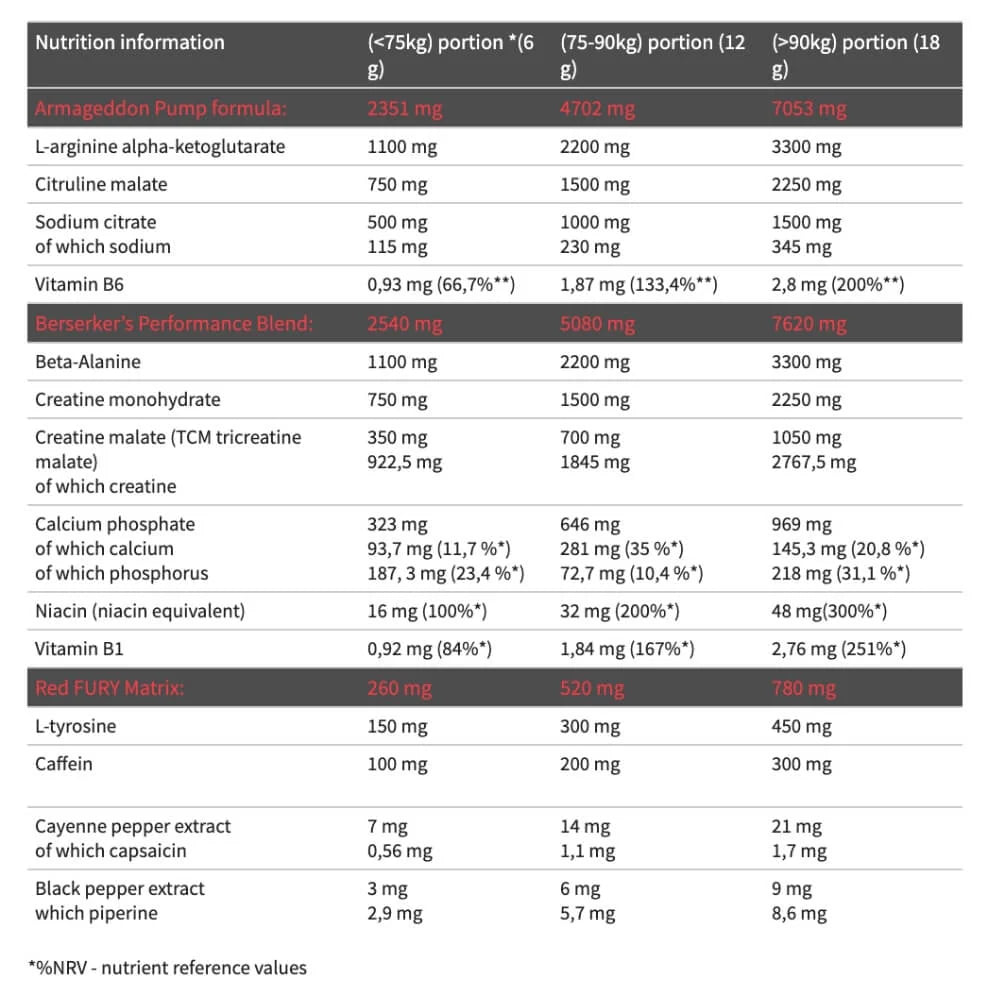 OLIMP - R WEILER - 480g
